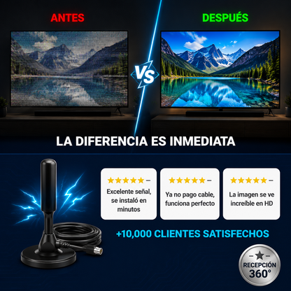 Antena digital
